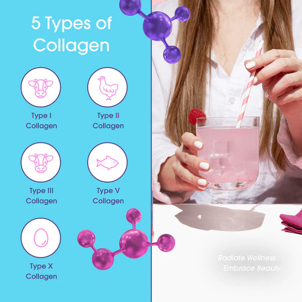 Collagen Hydration Glow & Hydrate the Obvi Way
